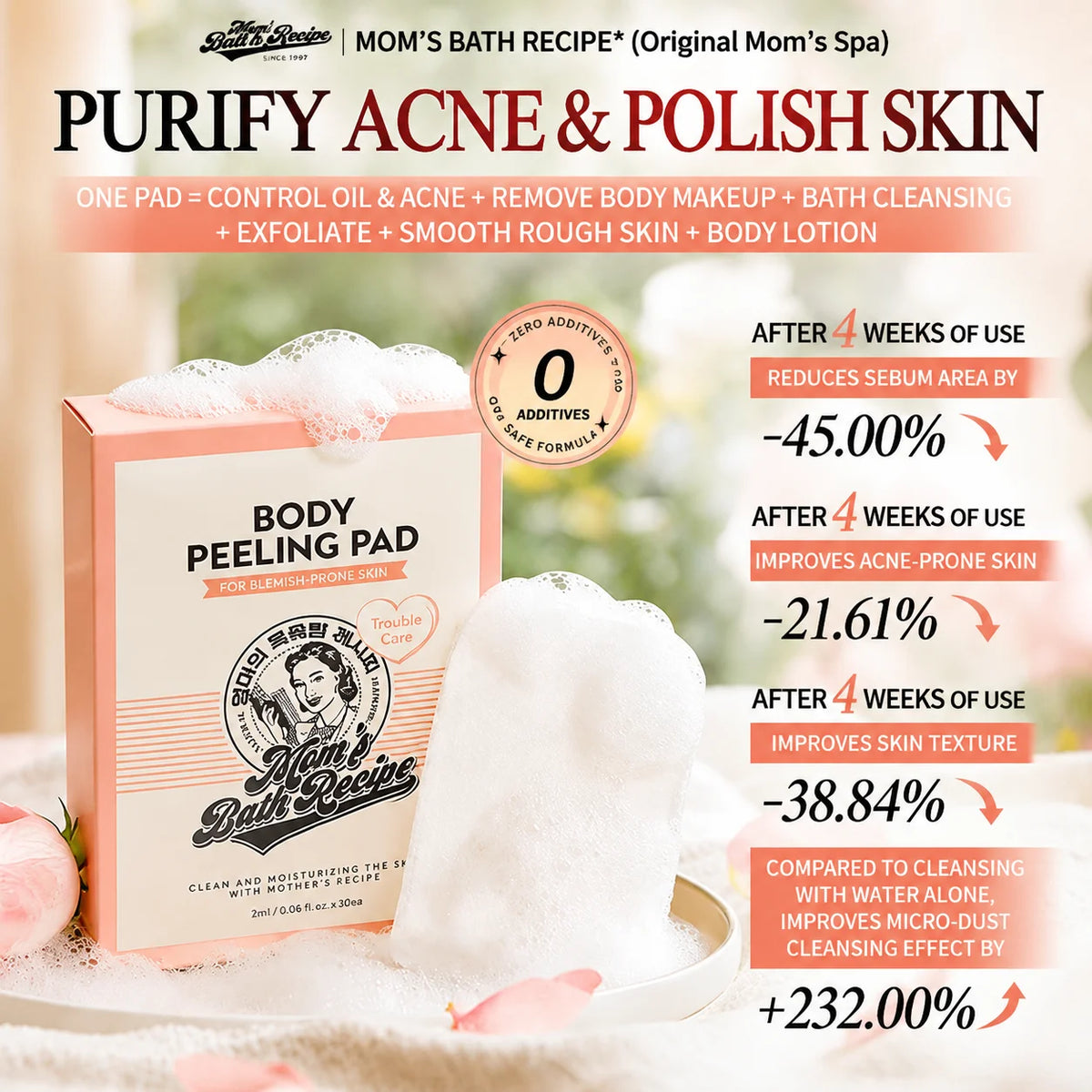 Bubble Exfoliating Body Scrub Glove For Acne And Skin Care