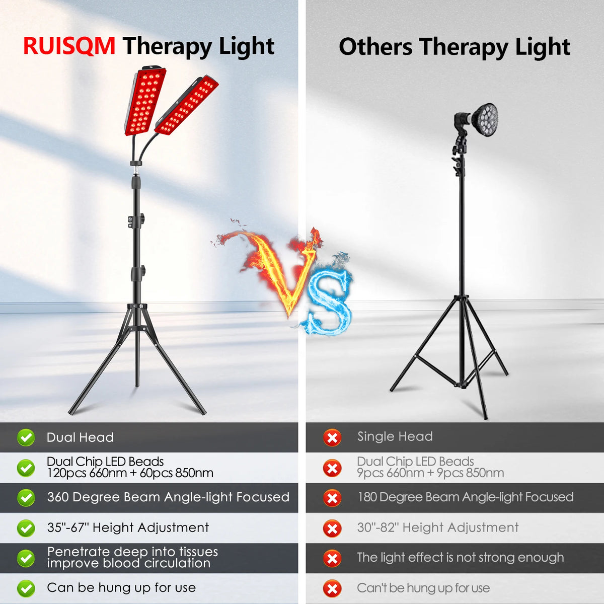Astarexin Red And Infrared Light Therapy Panel For Home Use