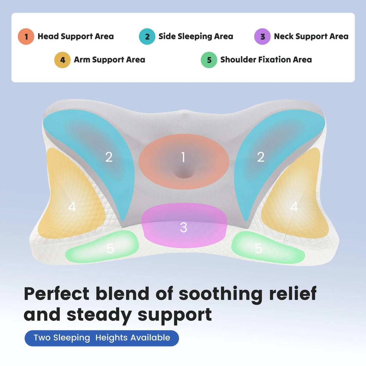 JHK Ergonomic Memory Foam Cervical Orthopedic Pillow