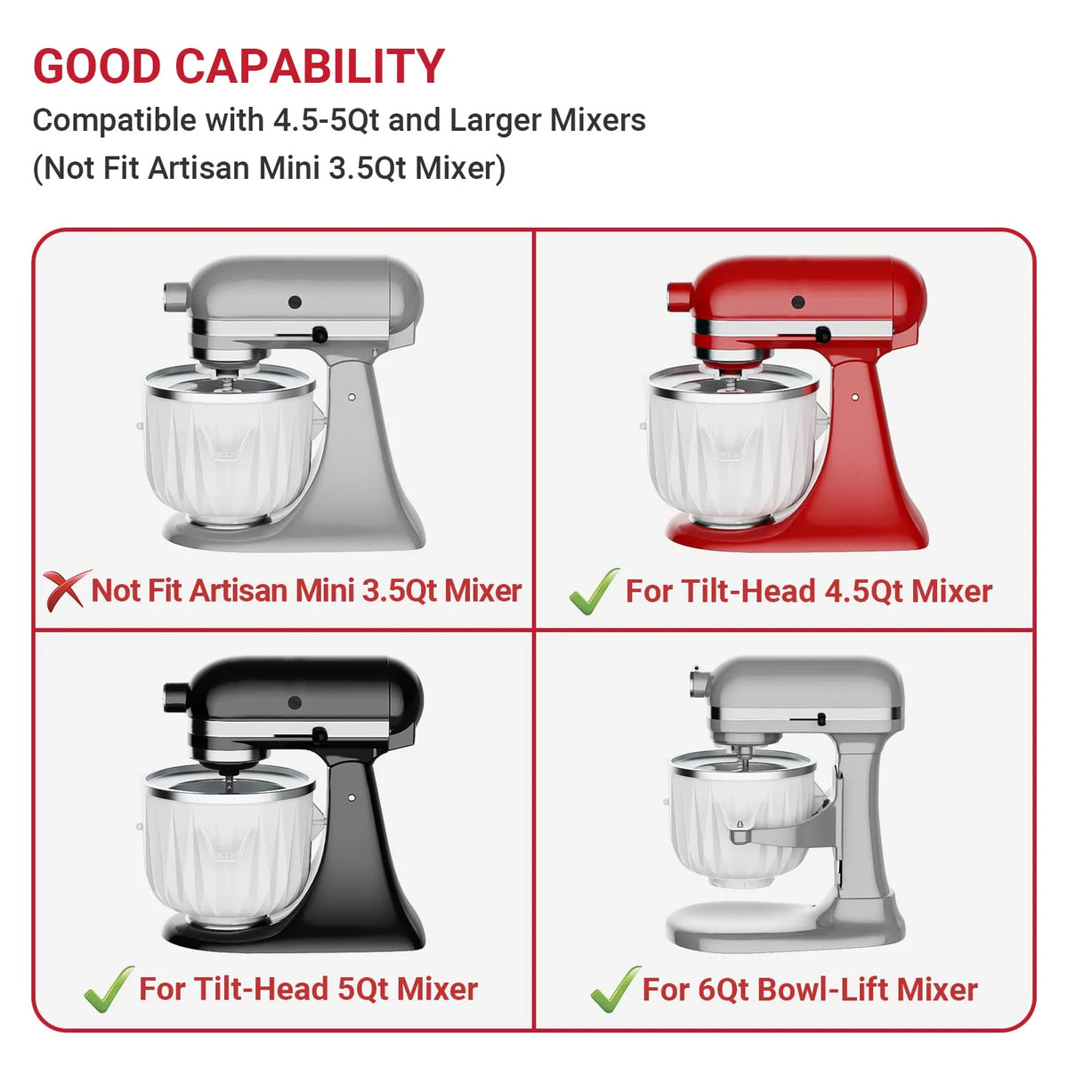 Ice Cream Maker Attachment for KitchenAid Stand Mixers