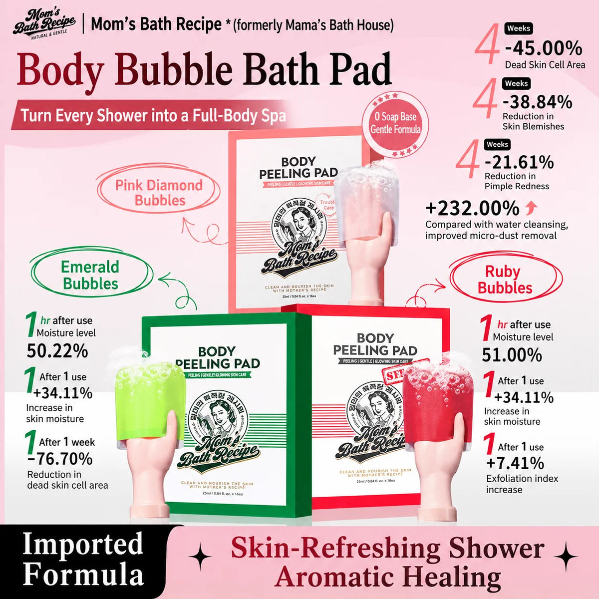 Bubble Exfoliating Body Scrub Glove For Acne And Skin Care