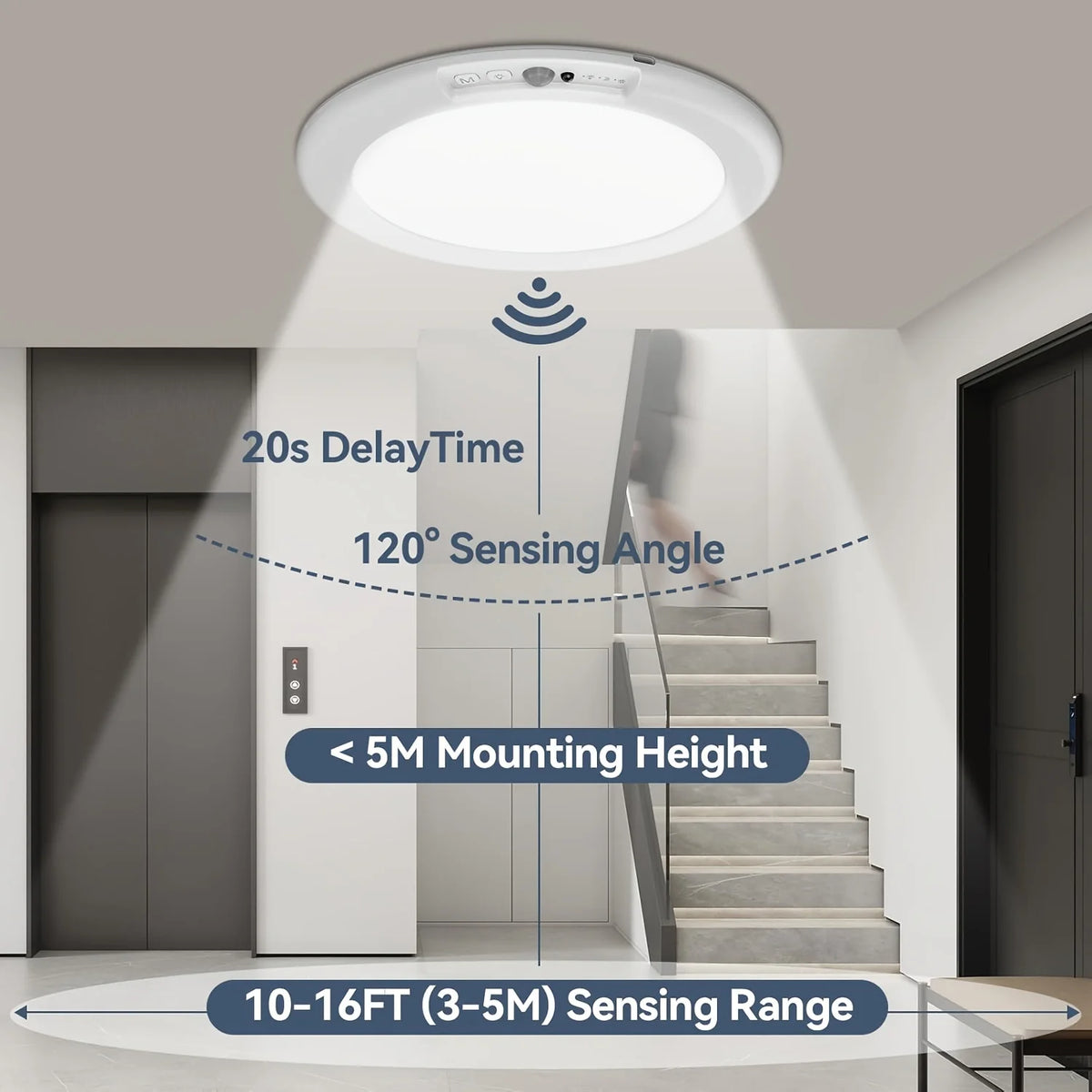 DUMILOO Rechargeable Motion Sensor Ceiling Light With Remote Control