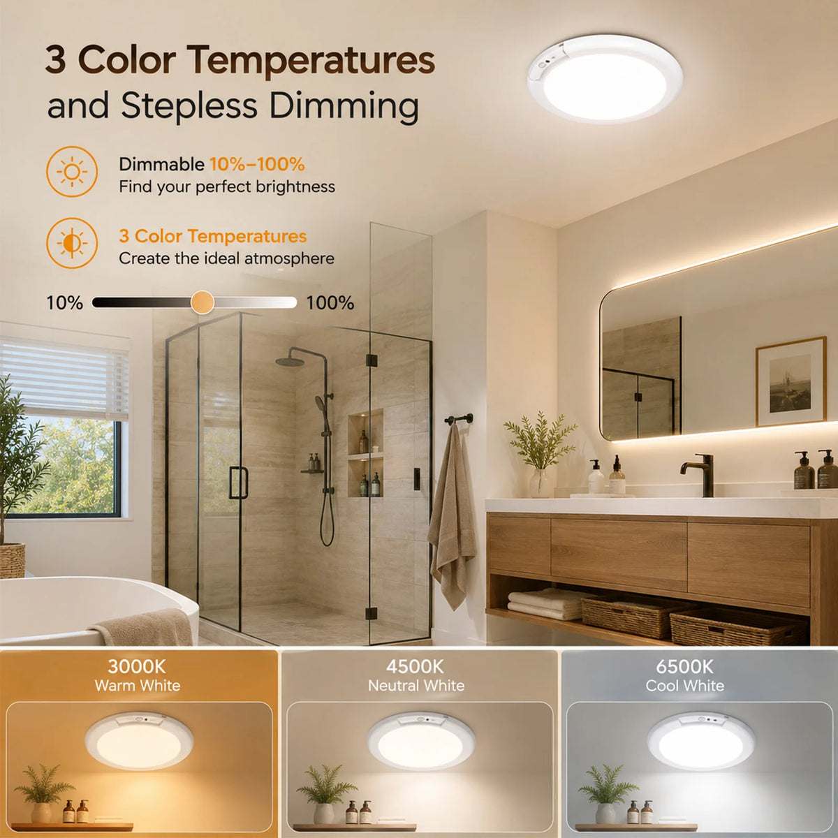 DUMILOO Rechargeable Motion Sensor Ceiling Light With Remote Control