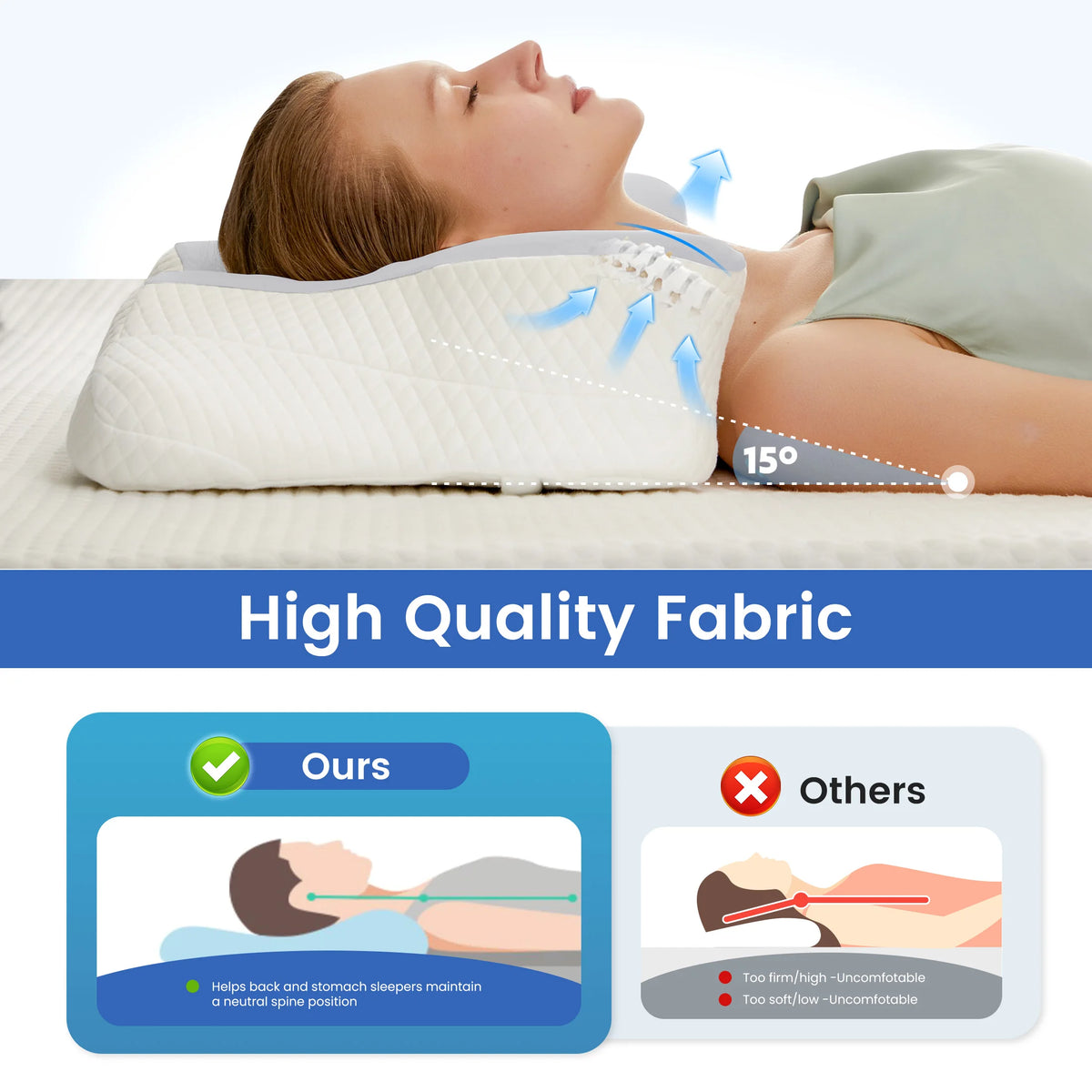 JHK Ergonomic Memory Foam Cervical Orthopedic Pillow