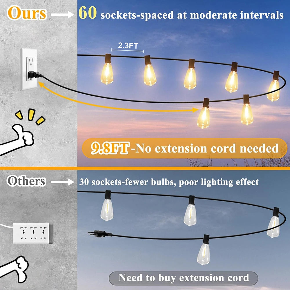 Mimirgb Waterproof Led Outdoor String Lights Patio Decor