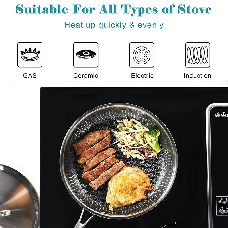 LMETJMA Honeycomb Nonstick Frying Pan With Lid For All Cooktops